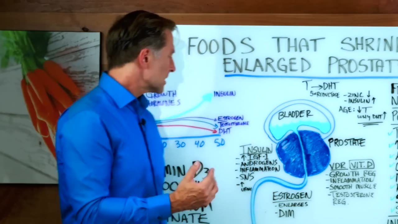 11 Foods That Can Shrink an Enlarged Prostate