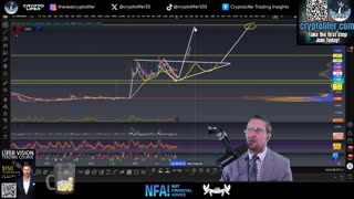 Bitcoin Live Trading: Market on EDGE! Fear Incoming? Watch This Move! EP1858