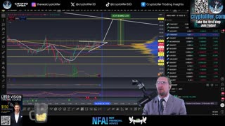 Bitcoin Live Trading: Market on EDGE! Fear Incoming? Watch This Move! EP1858