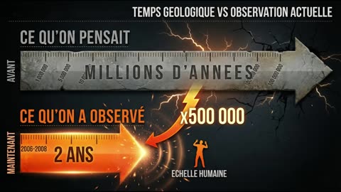 ÉNORME anomalie gravitationnelle près de l'Afrique