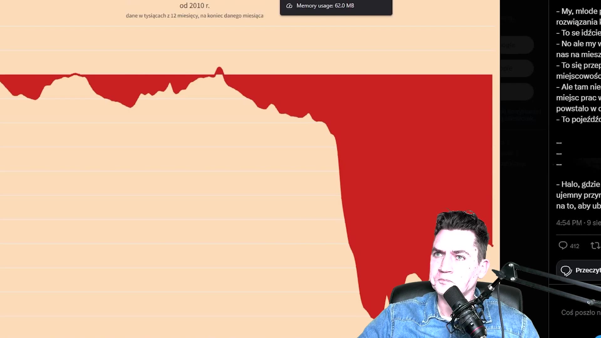 6,80 DZIECKA NA KOBIETĘ