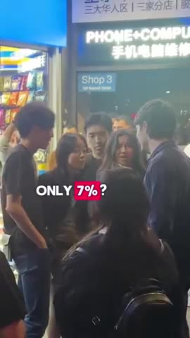 Just 7% of the worlds population is White but when asked most most guess upwards of 80%