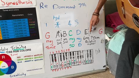 'String theory hack' number Four