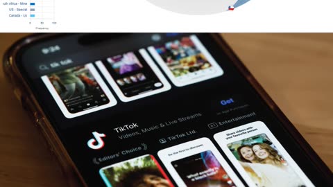 Chinese officials are exploring the potential sale of TikTok's US operations to Elon Musk.