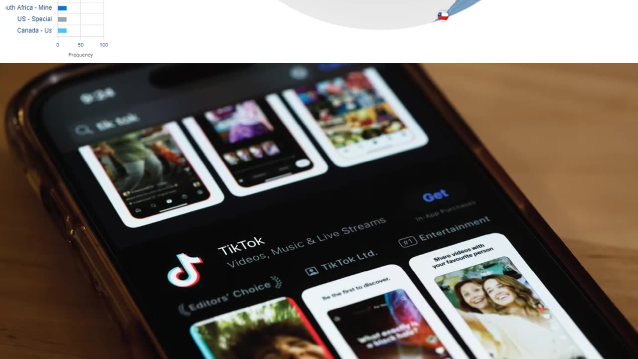 Chinese officials are exploring the potential sale of TikTok's US operations to Elon Musk.