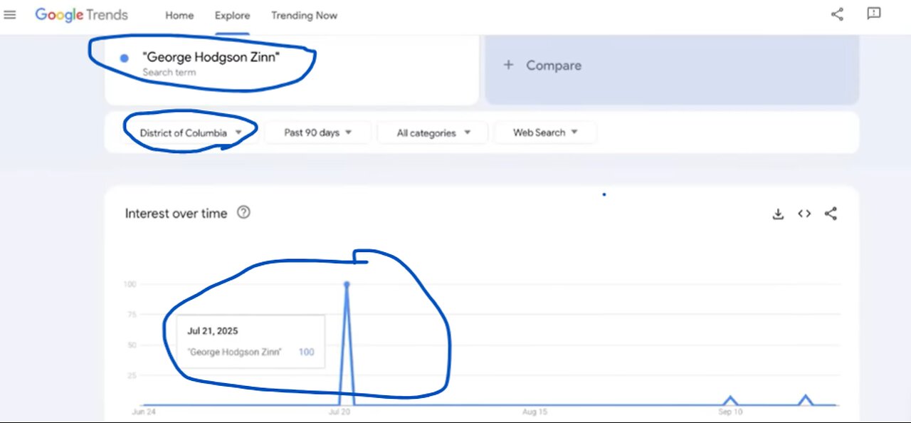 MIRROR @realbaronpodcast > Yes, Still MORE DISTURBING Searches from before Charlie Kirk Passed