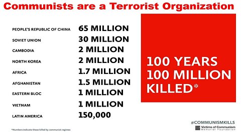 Communists Are a Terrorist Organization