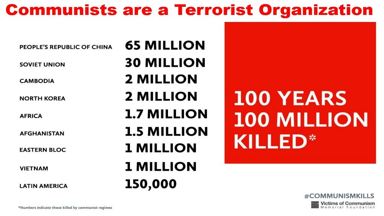 Communists Are a Terrorist Organization