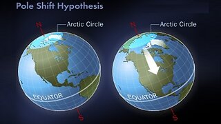 Exothermic Core Mantle Decoupling - Cataclysmic Pole Shift Hypothesis