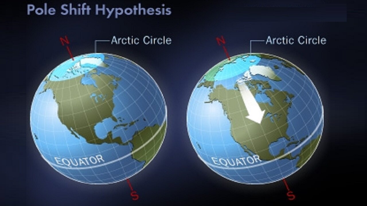 Exothermic Core Mantle Decoupling - Cataclysmic Pole Shift Hypothesis