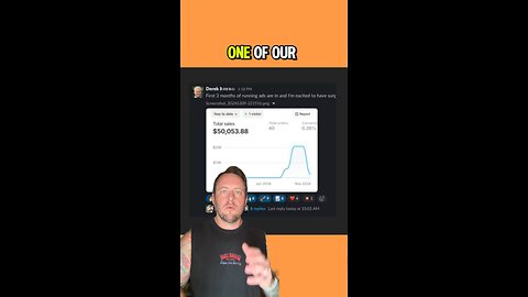 Beginner Hits $50K With High-Ticket Dropshipping