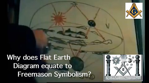 ðŸŒðŸ”º Firmament Level Earth Theory explained by a Freemason â–ªï¸ The Black Sun is Real