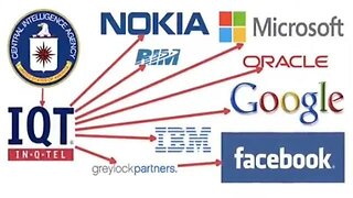 CIA CREATED GOOGLE TO DOMINATE THE WORLD THROUGH CONTROL OF INFORMATION & SURVEILLANCE