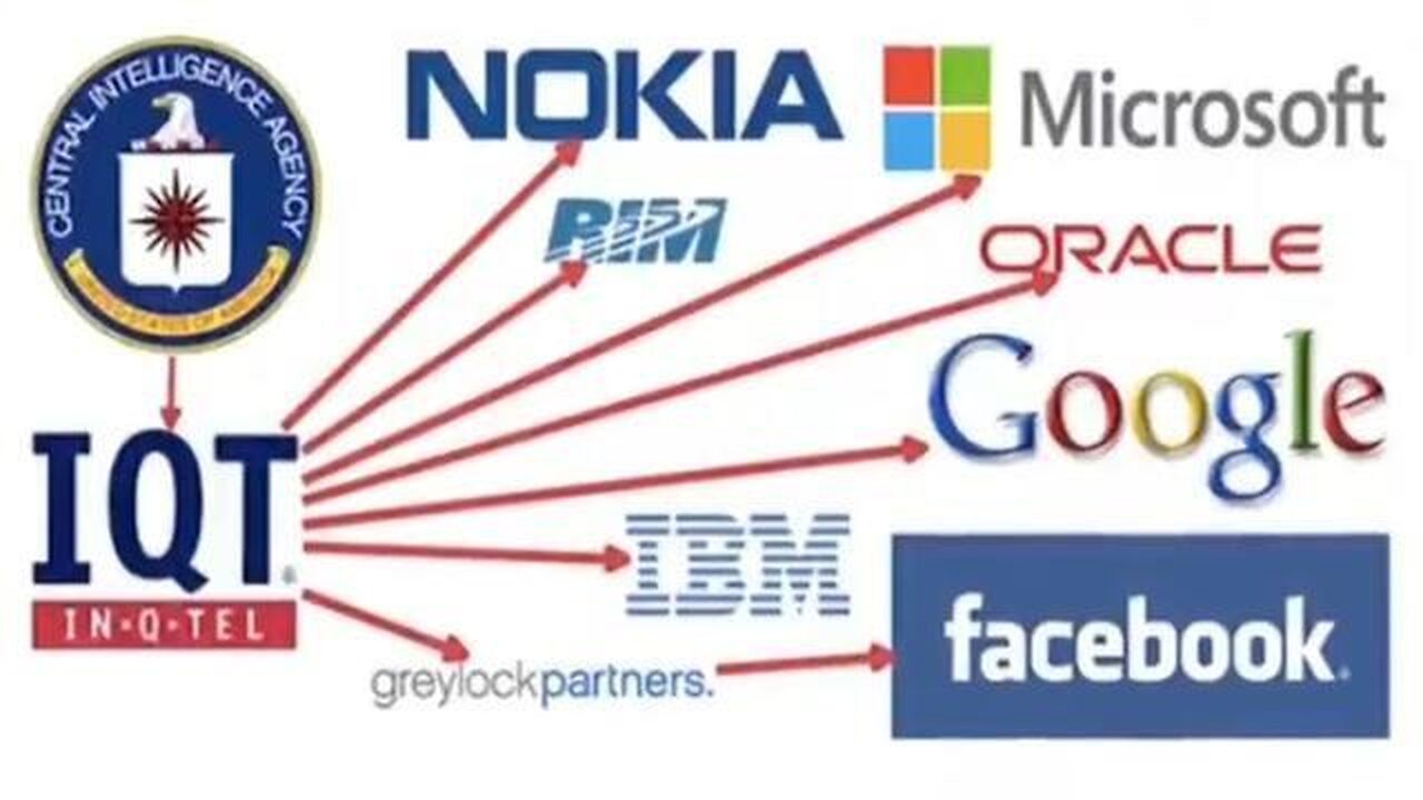 CIA CREATED GOOGLE TO DOMINATE THE WORLD THROUGH CONTROL OF INFORMATION & SURVEILLANCE