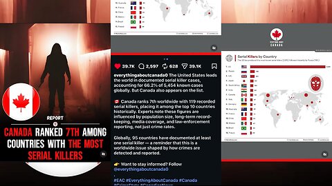 Babylon The Great (USA 🇺🇸) leads in ONE NUMBER Country with MOST SERIAL-KILLERS #sinfulkingdom