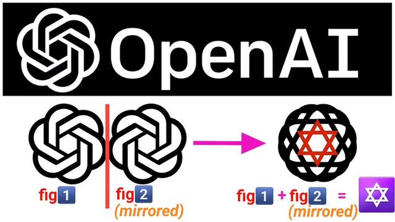 OpenAI - Sam Altman: "I don't see how it could be any less cryptic than that..." / Symbolism / Logo