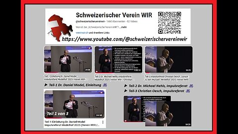 Teil 1-3 Einleitung Dr.Daniel Model Impulsreferat 15.12.2025 hristian Oesch WIR Modelhof