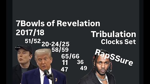 7 Bowls Of Revelation