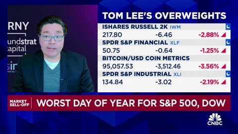 "Mr Russell 2000" Tom Lee | Market Sell Offs 2-24-25