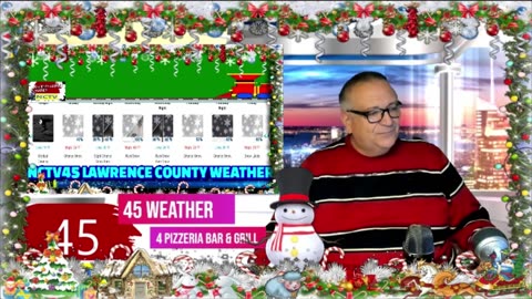 NCTV45 LAWRENCE COUNTY 45 WEATHER TUES DEC 9 2025