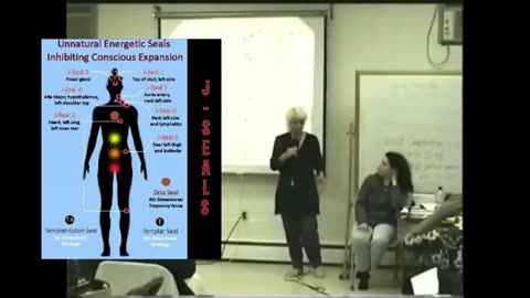 Short explanation of Jehovian seals - Ashayana Deane