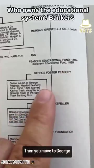 Who Owns the Education System