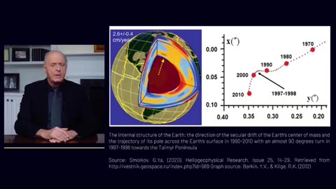 🚨A mantle plume rise in #siberia #russia can cause issues worse than any #supervolcano