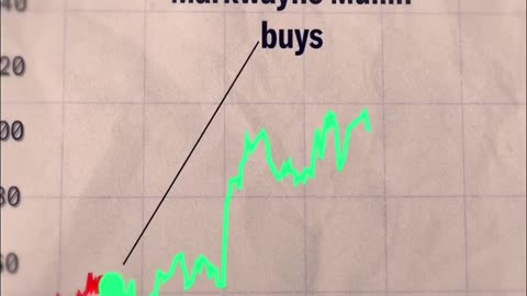 Insider Trading by Rep. Debbie Wasserman Schultz, Rep. Susie Lee, Sen. Mark Warner