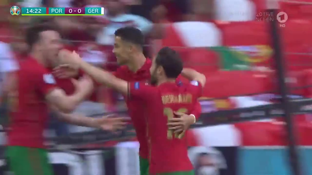 #CristianoRonaldo #CR7 #Ronaldo