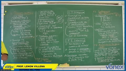 VONEX SEMIANUAL 2025 | Semana 11 | H. del Perú