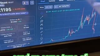 This Coinbase meeting on the 17th BETTER BE WORTH SOMETHING!