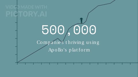 The Secret to Higher Win Rates: Accurate B2B Data With Apollo Enrichment