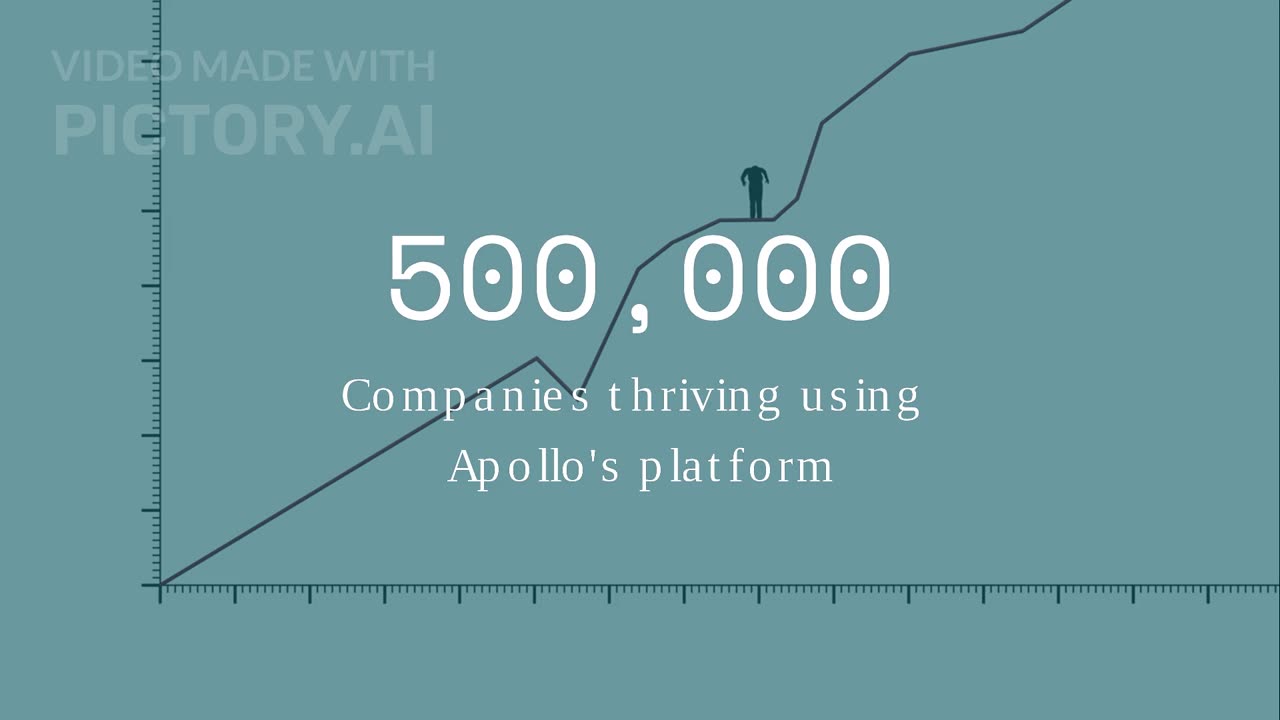 The Secret to Higher Win Rates: Accurate B2B Data With Apollo Enrichment