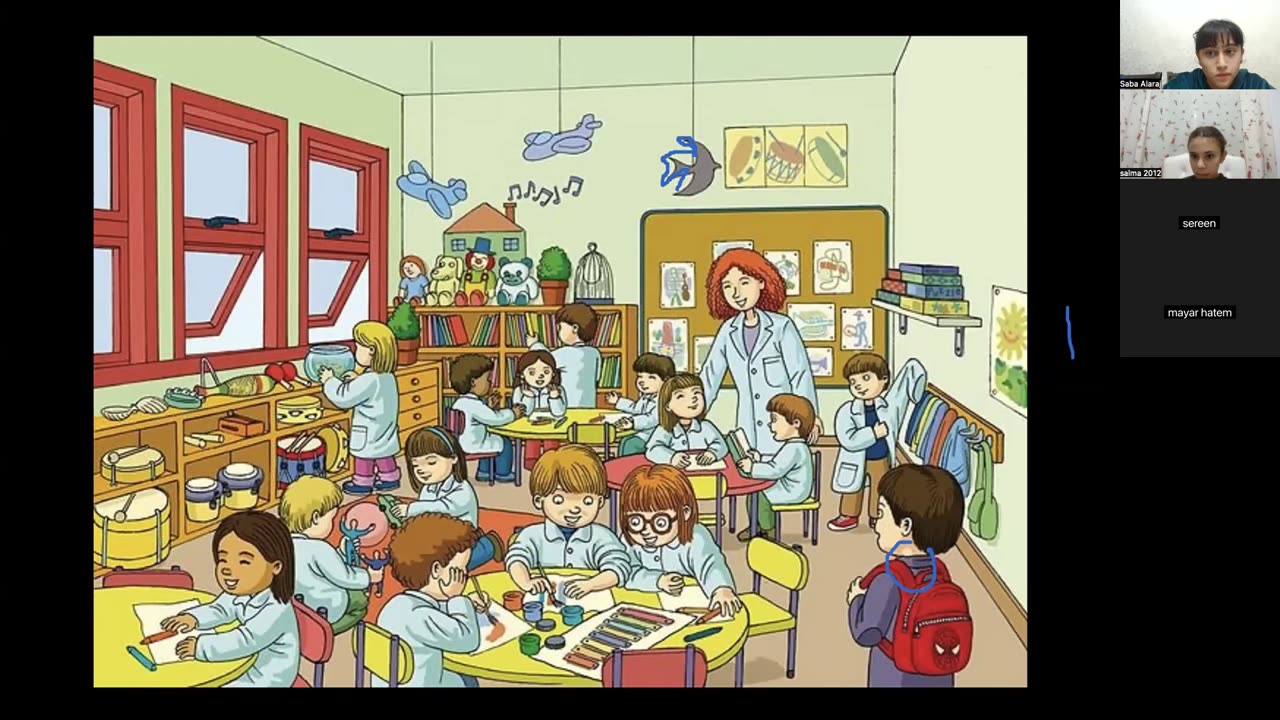 Describing people Class (6)