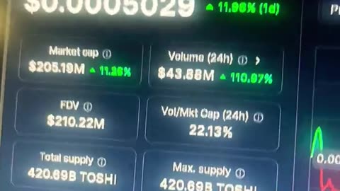 toshi just listed on coinbase! crypto currency #fyp