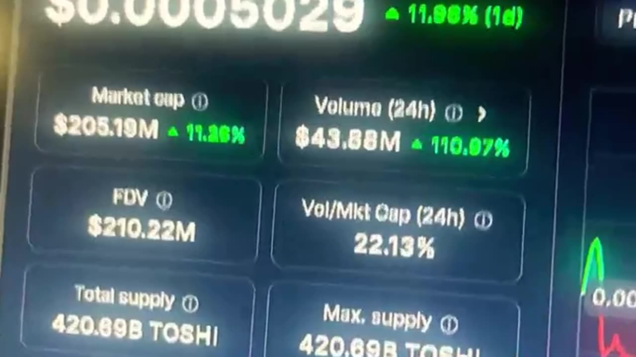 toshi just listed on coinbase! crypto currency #fyp