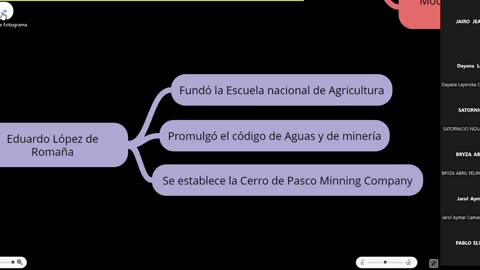 VONEX REPASO 2025 - 1 | Semana 06 | H. del Perú