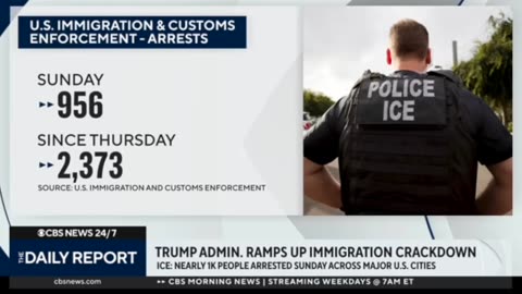 2,373 Arrests of ILLEGAL ALIENS Made Since Thursday, January 23, 2025