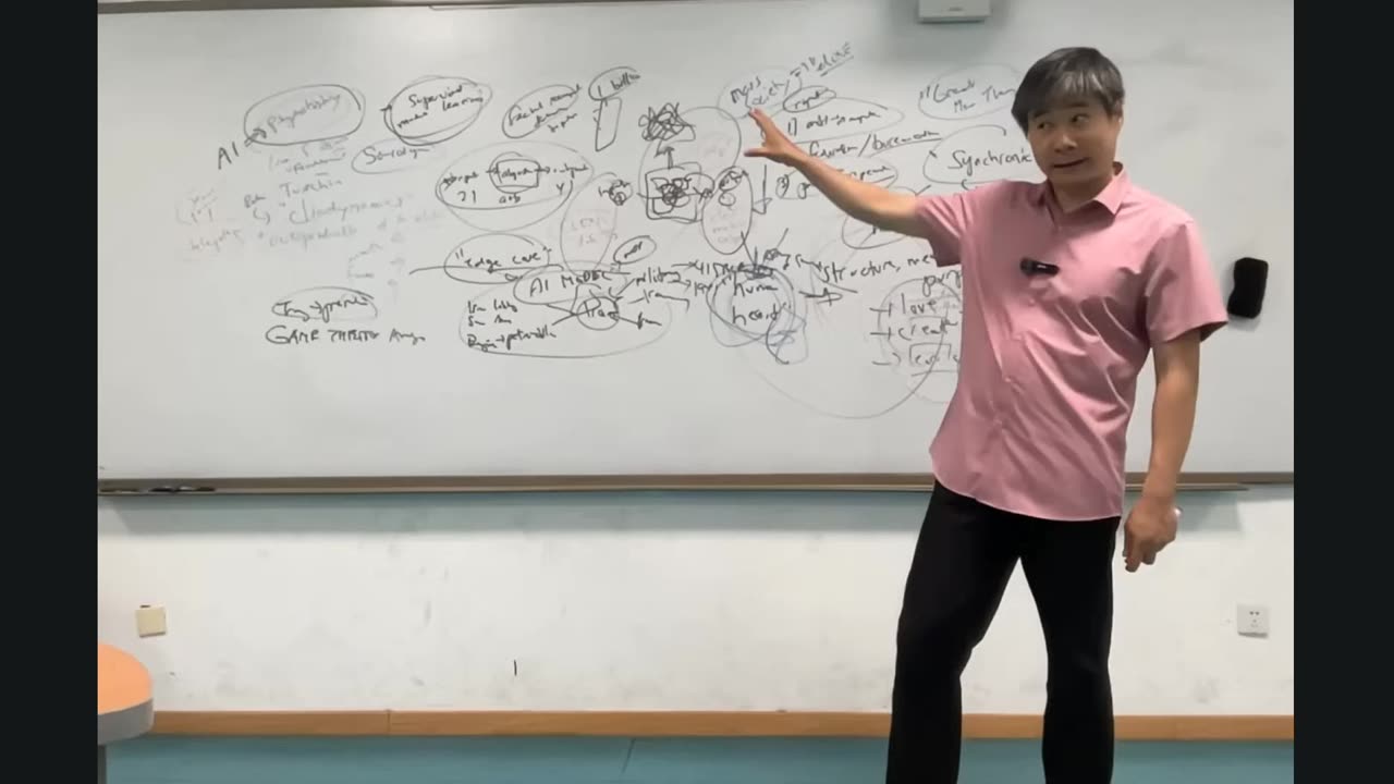 Geo-Strategy END: Psychohistory (The Science of Imagining the Future)