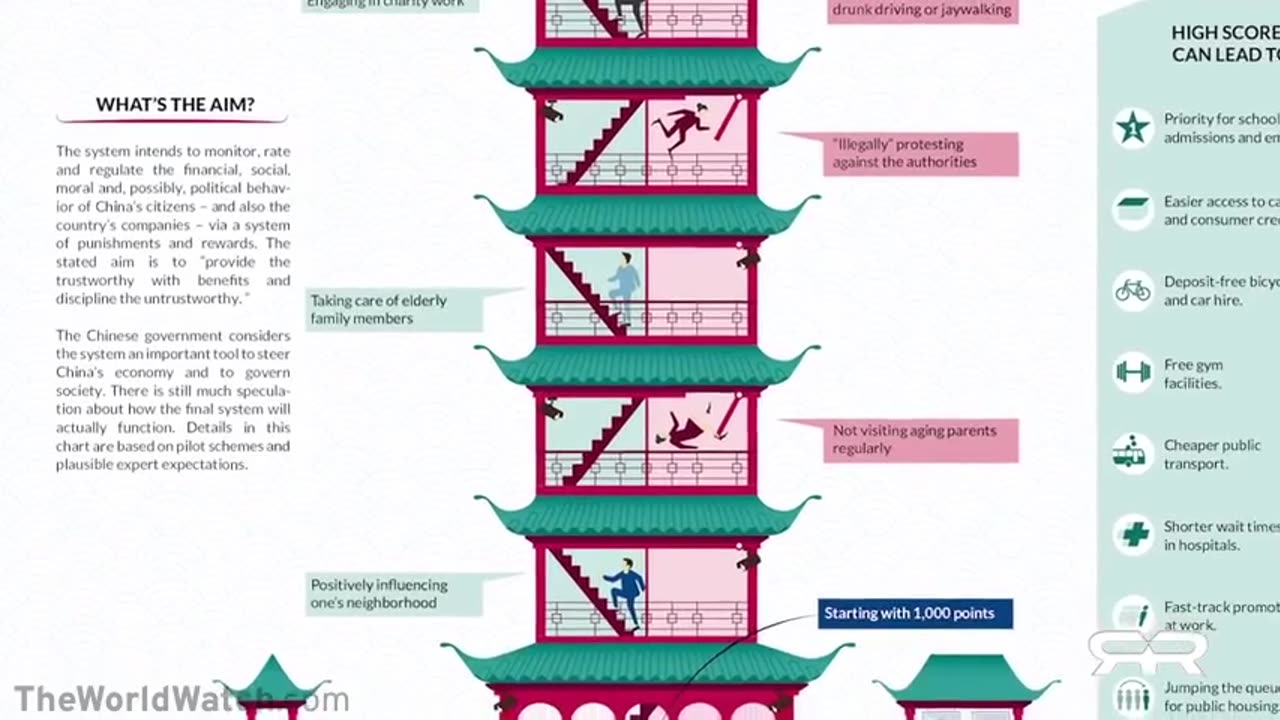 NWO is inevitable and there is nothing anyone can do to stop it.