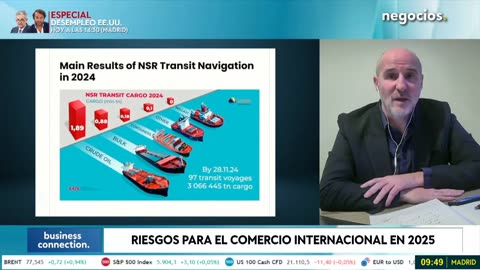 "En la puerta trasera de EEUU están pasando cosas importantes": la gran batalla energética. J. Grau