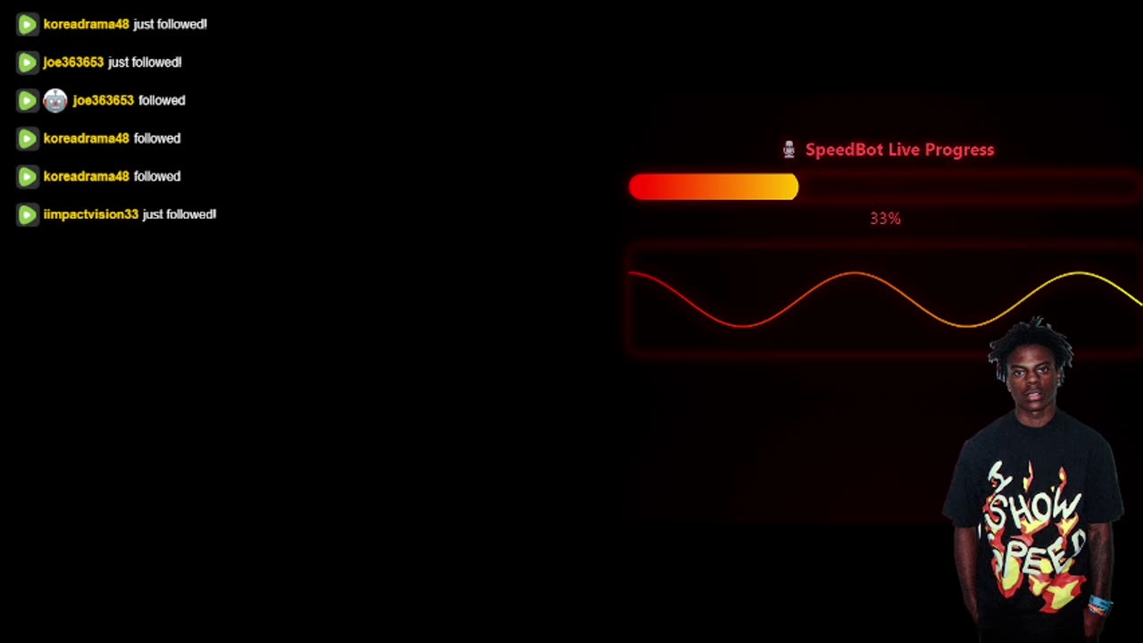 Ai ishowspeed (use !ask in chat)