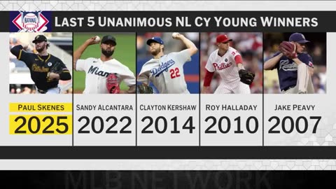 US Sports Baseball: REACTION to Tarik Skubal and Paul Skenes winning 2025 MLB Cy Young Awards! 🤩