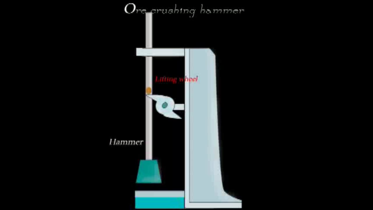 Оre crushing hammer