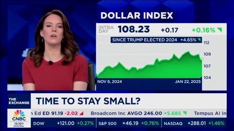 President Trump’s Election Has pushed The Dollar Up 5%