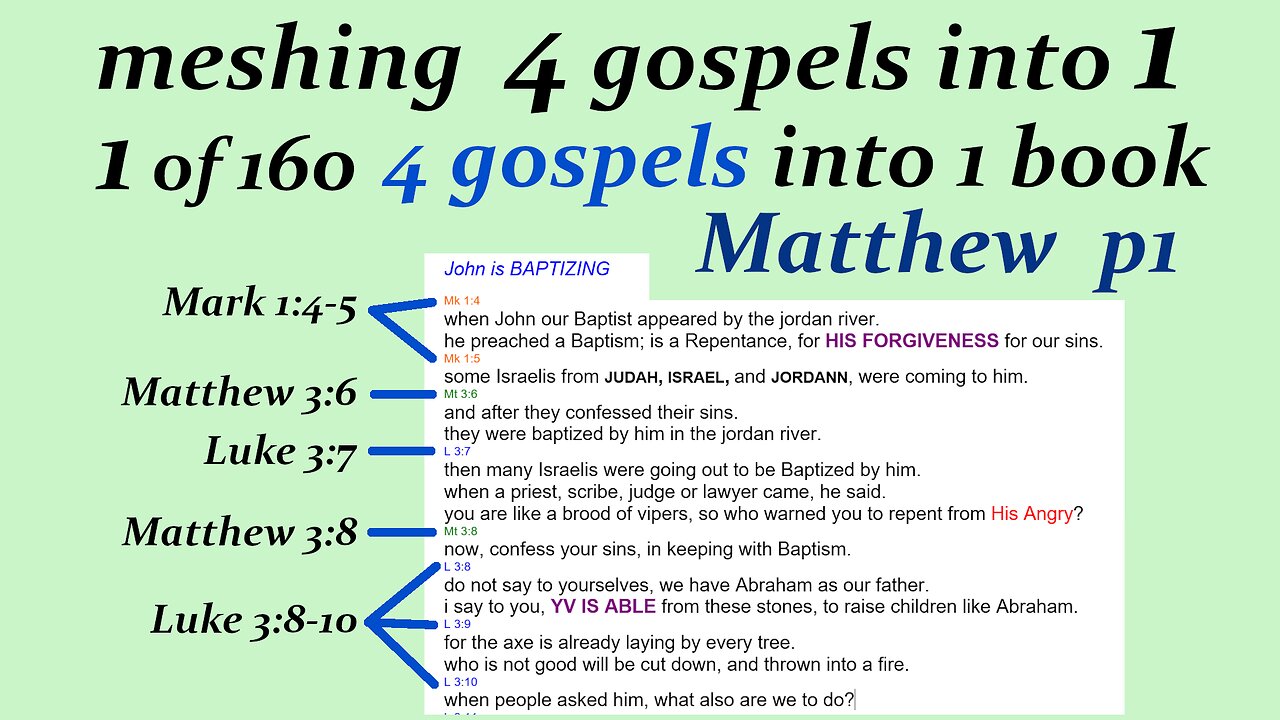 090a 4 gospels into 1 book p1 Matt re ordering Jesus bible