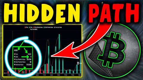 Bitcoin & Ethereum Price Prediction Now | Crypto Analysis & Market Forecast