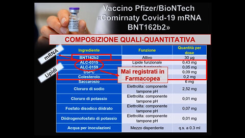 VACCINO COVID-19 🤫 INGREDIENTI MAI REGISTRATI IN FARMACOPEA 🙉🙈🙊...