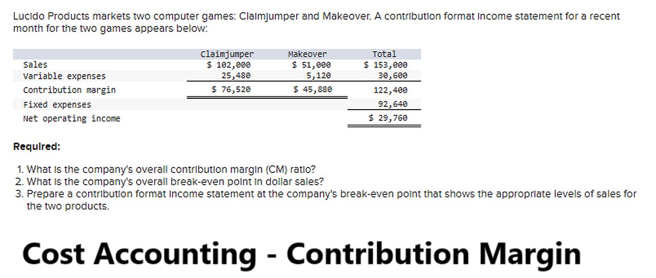 Cost Accounting: Lucido Products markets two computer games: Claimjumper and Makeover. A contributio