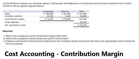 Cost Accounting: Lucido Products markets two computer games: Claimjumper and Makeover. A contributio